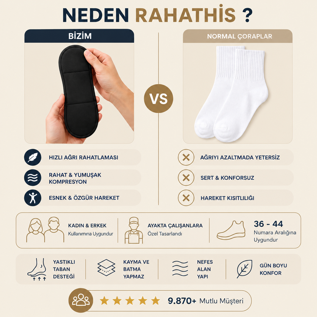 Rahat His Konfor Çorabı